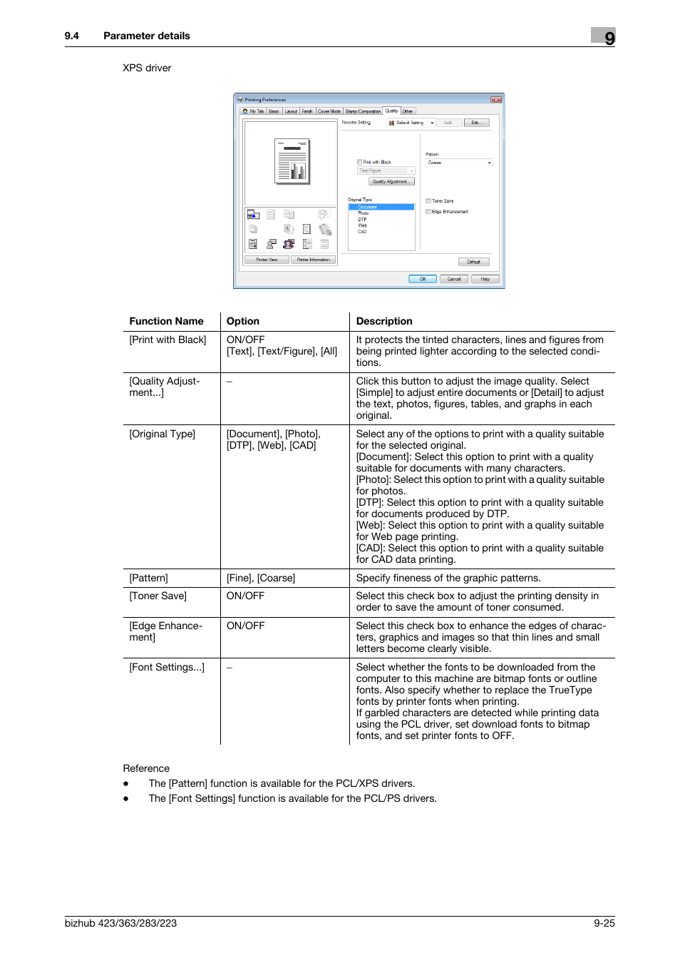 Konica Minolta BIZHUB 223 User Manual | Page 116 / 294