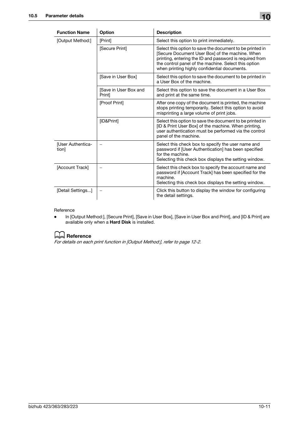 Konica Minolta BIZHUB 223 User Manual | Page 128 / 294