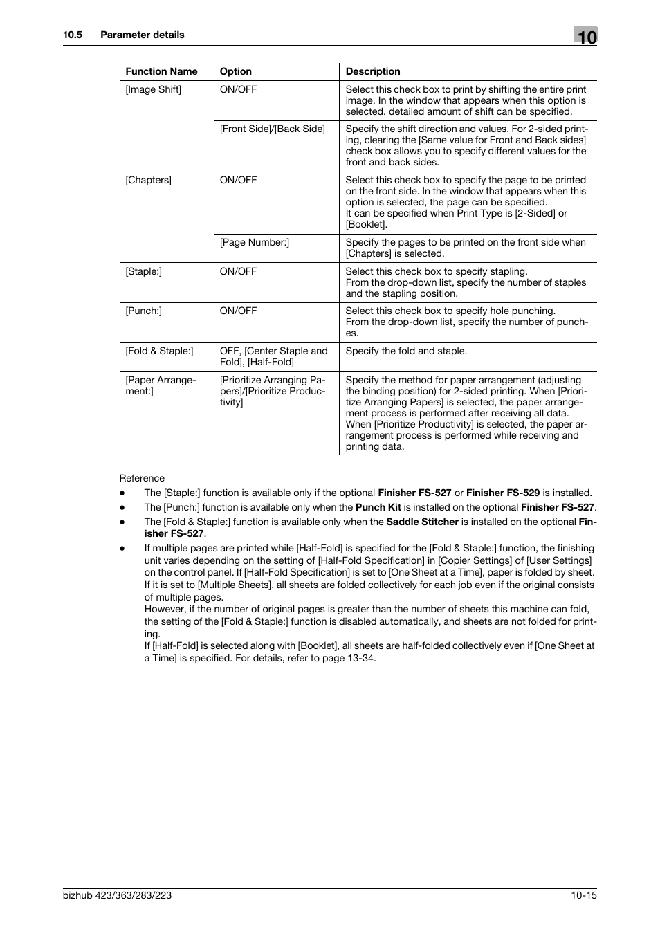 Konica Minolta BIZHUB 223 User Manual | Page 132 / 294