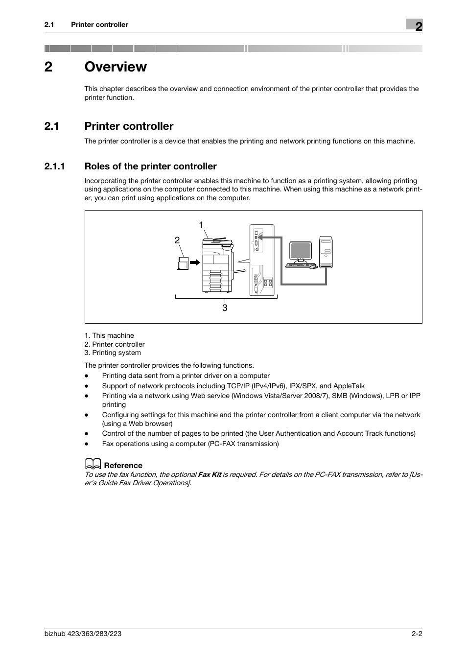 2 overview, 1 printer controller, 1 roles of the printer controller | Overview, Printer controller -2, Roles of the printer controller -2, 2overview | Konica Minolta BIZHUB 223 User Manual | Page 15 / 294