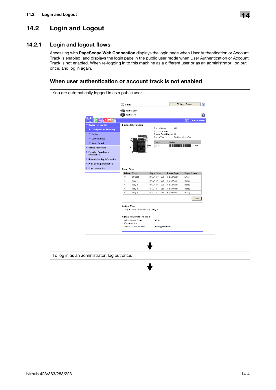 2 login and logout, 1 login and logout flows, Login and logout -4 | Konica Minolta BIZHUB 223 User Manual | Page 243 / 294