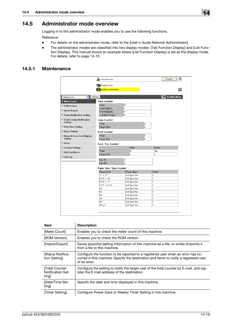 5 administrator mode overview, 1 maintenance, Administrator mode overview -19 | Maintenance -19 | Konica Minolta BIZHUB 223 User Manual | Page 258 / 294