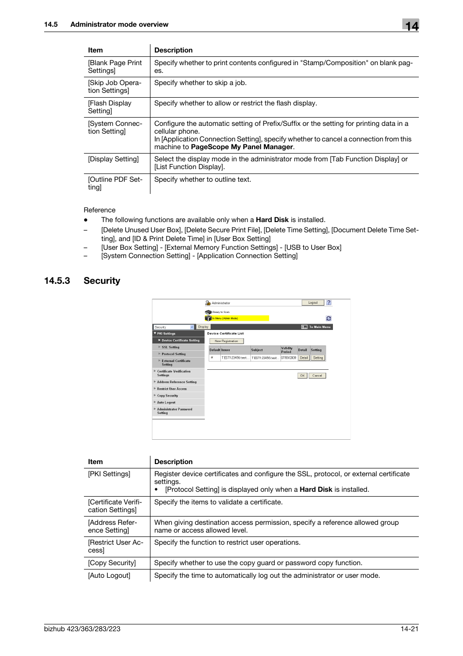 3 security, Security -21 | Konica Minolta BIZHUB 223 User Manual | Page 260 / 294