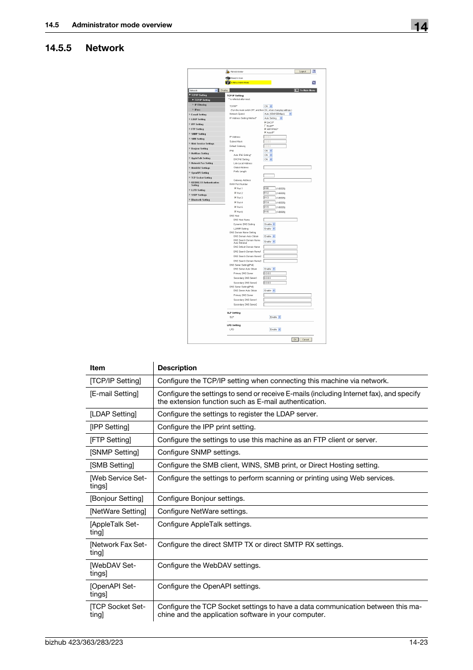 5 network, Network -23 | Konica Minolta BIZHUB 223 User Manual | Page 262 / 294