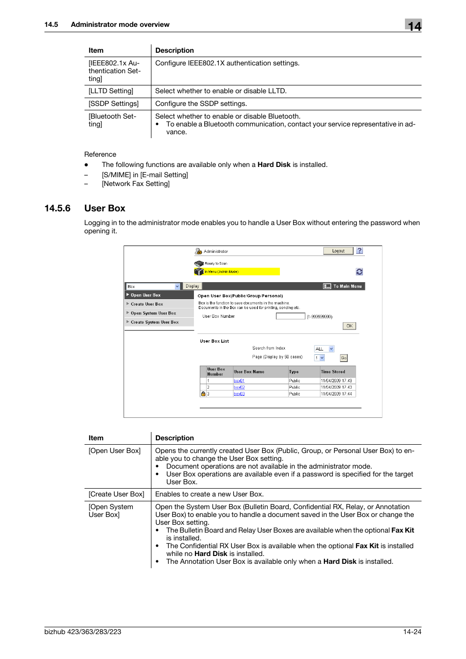 6 user box, User box -24 | Konica Minolta BIZHUB 223 User Manual | Page 263 / 294