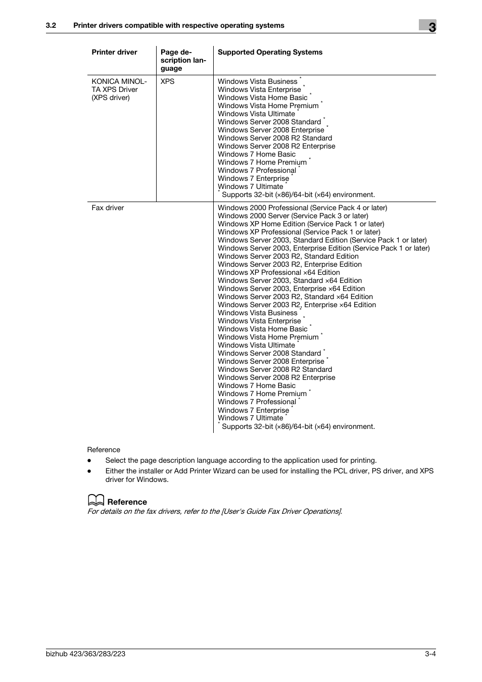 Konica Minolta BIZHUB 223 User Manual | Page 27 / 294