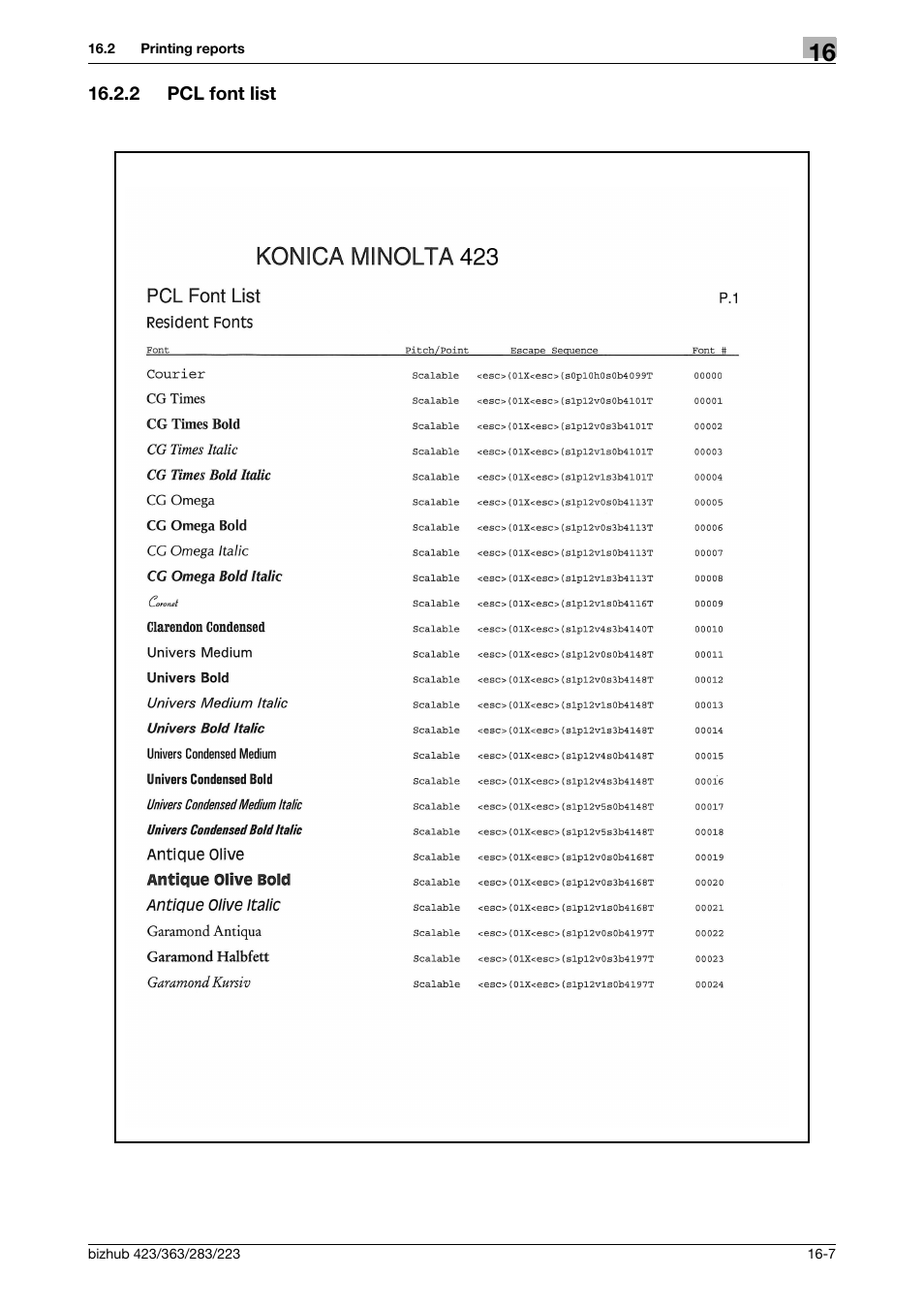 2 pcl font list, Pcl font list -7 | Konica Minolta BIZHUB 223 User Manual | Page 278 / 294