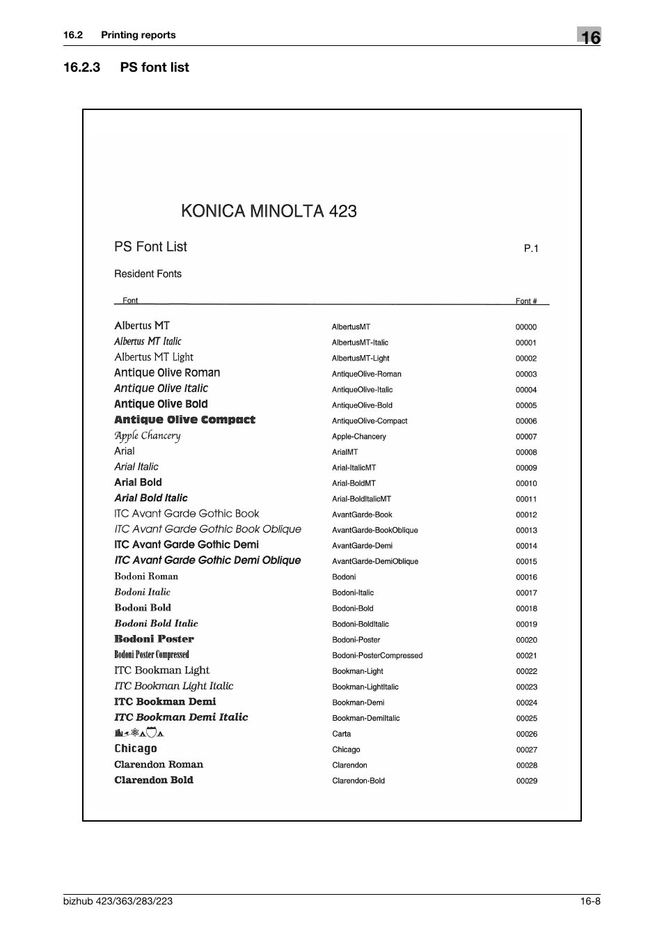 3 ps font list, Ps font list -8 | Konica Minolta BIZHUB 223 User Manual | Page 279 / 294