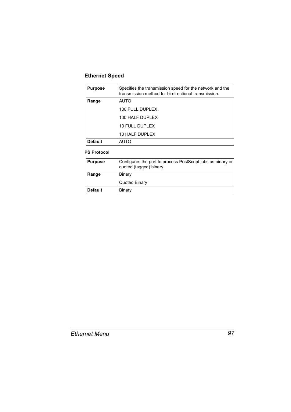 Ethernet speed, Ethernet speed 97, Ethernet menu 97 | Konica Minolta Magicolor 2450 User Manual | Page 113 / 210