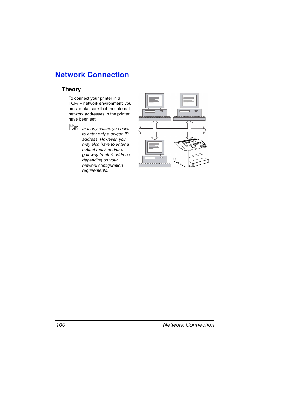 Network connection, Theory, Network connection 100 | Theory 100 | Konica Minolta Magicolor 2450 User Manual | Page 116 / 210