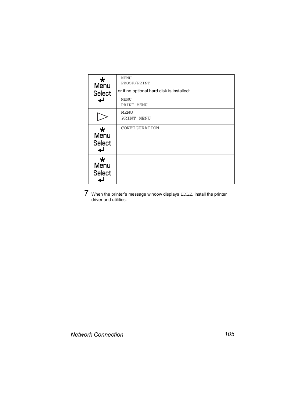 Network connection 105 | Konica Minolta Magicolor 2450 User Manual | Page 121 / 210