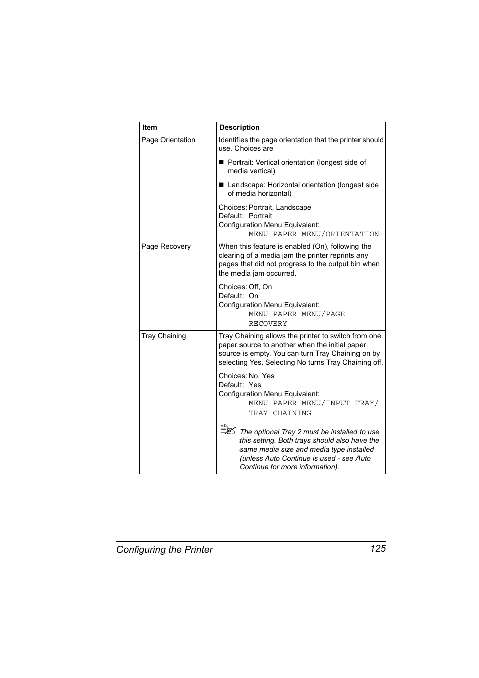 Configuring the printer 125 | Konica Minolta Magicolor 2450 User Manual | Page 141 / 210