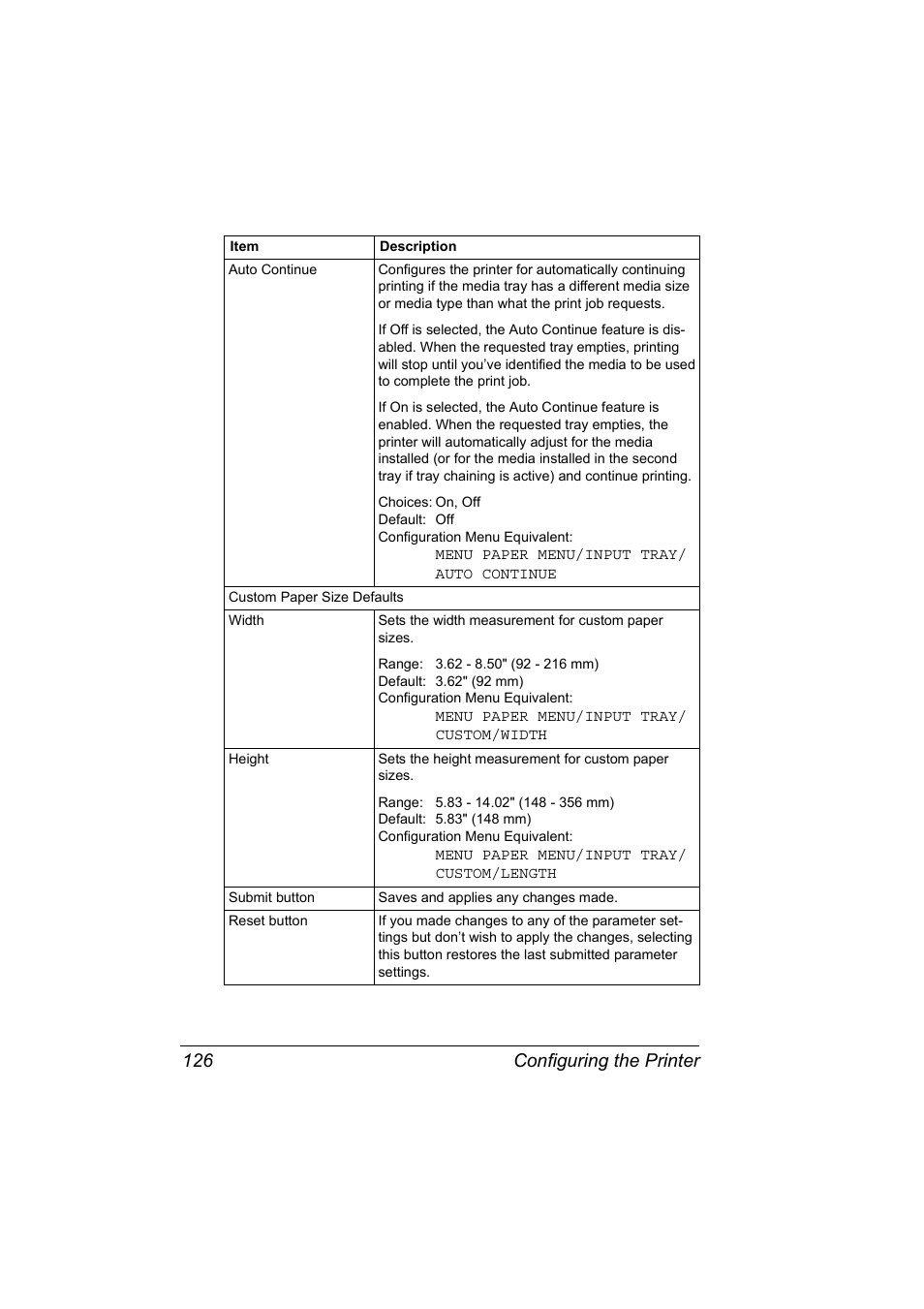Configuring the printer 126 | Konica Minolta Magicolor 2450 User Manual | Page 142 / 210