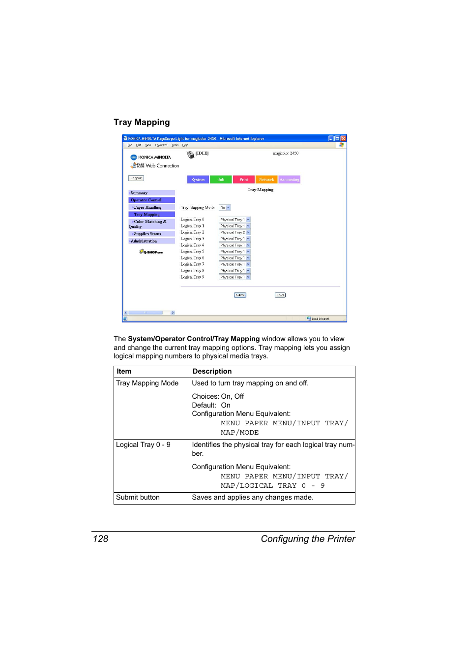 Tray mapping, Tray mapping 128, Configuring the printer 128 | Konica Minolta Magicolor 2450 User Manual | Page 144 / 210