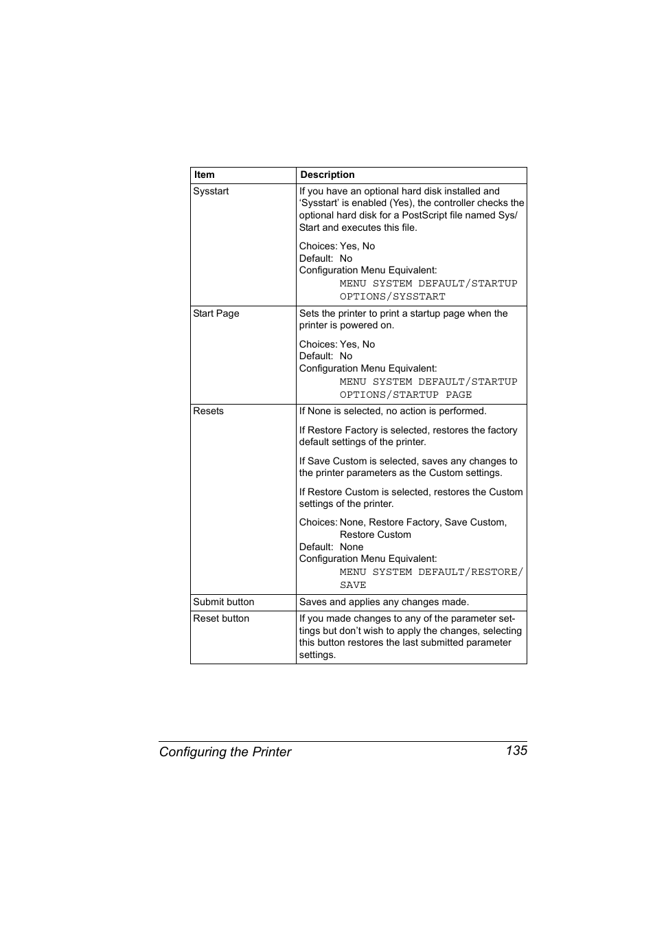 Configuring the printer 135 | Konica Minolta Magicolor 2450 User Manual | Page 151 / 210