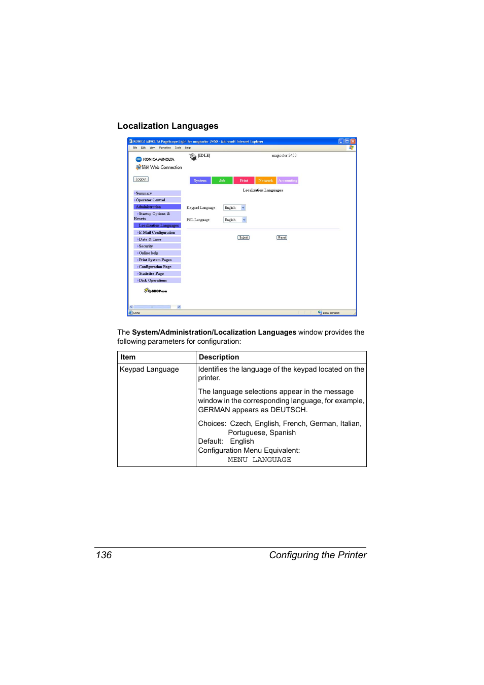 Localization languages, Localization languages 136, Configuring the printer 136 | Konica Minolta Magicolor 2450 User Manual | Page 152 / 210