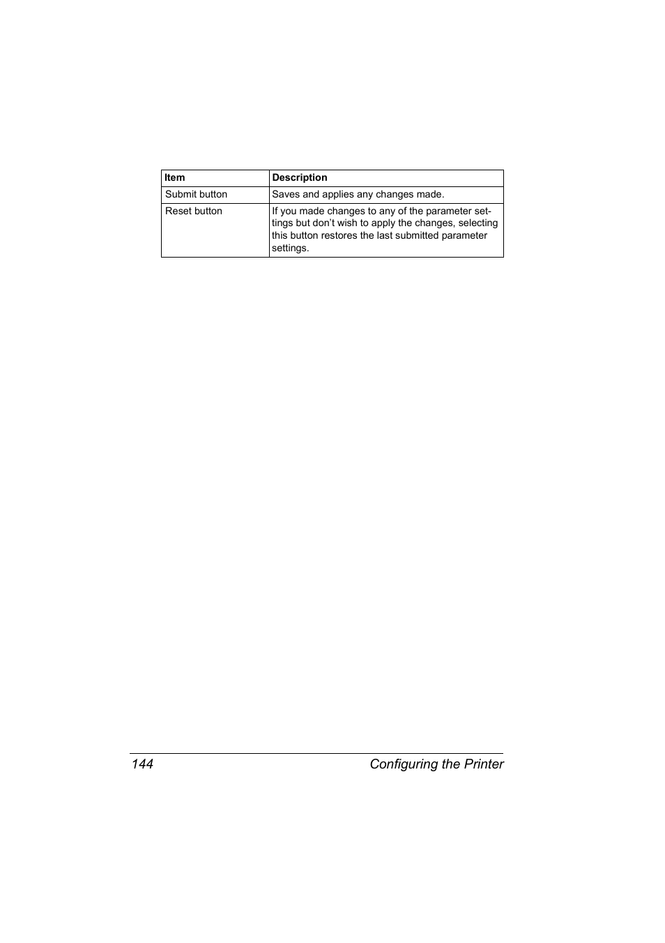 Configuring the printer 144 | Konica Minolta Magicolor 2450 User Manual | Page 160 / 210