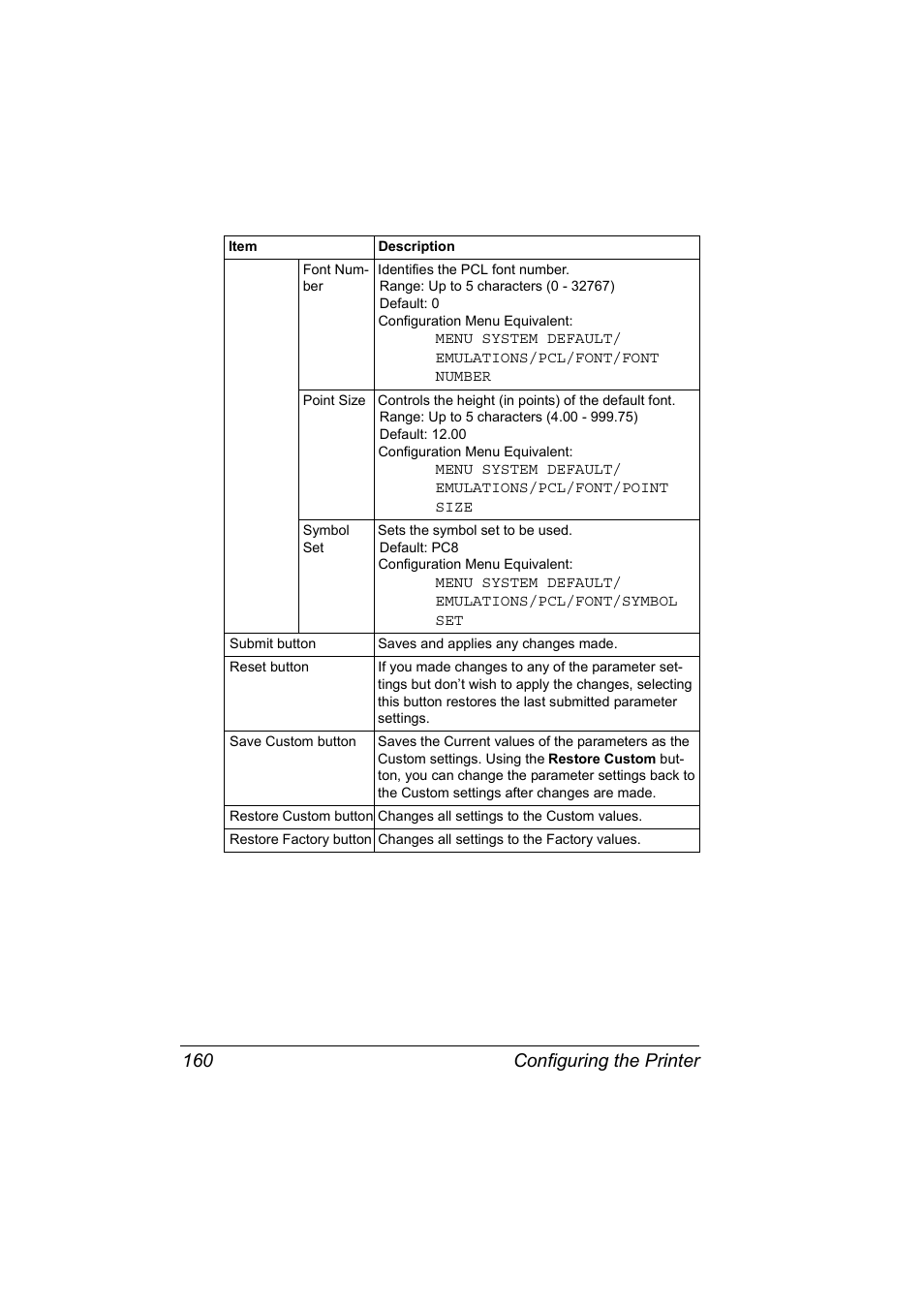 Configuring the printer 160 | Konica Minolta Magicolor 2450 User Manual | Page 176 / 210