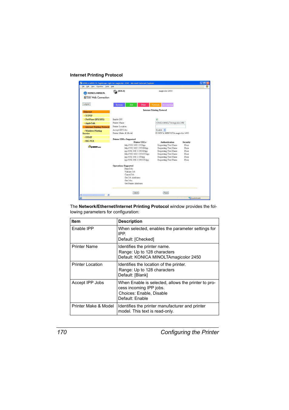 Configuring the printer 170 | Konica Minolta Magicolor 2450 User Manual | Page 186 / 210