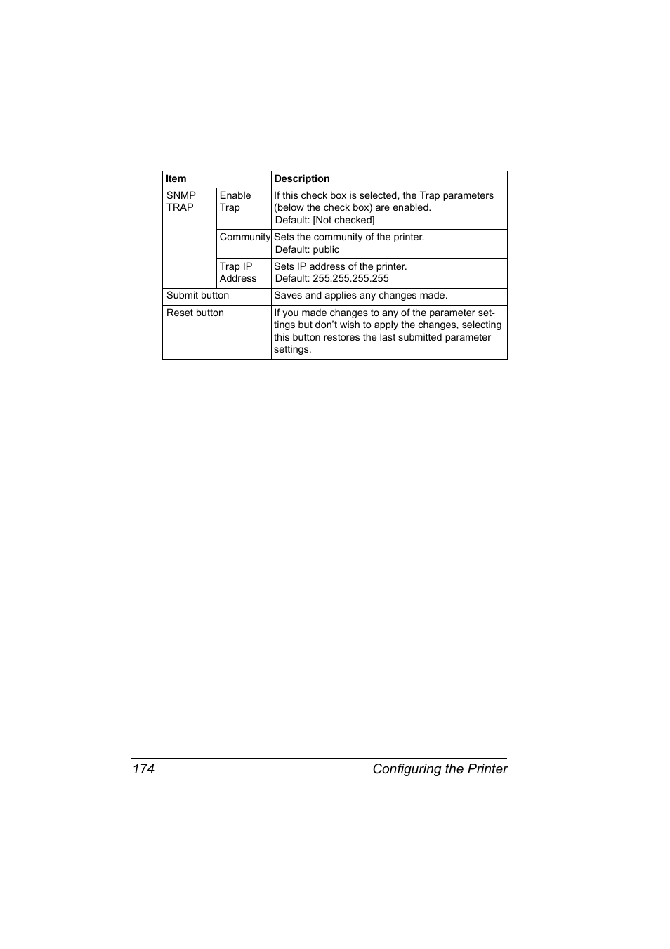 Configuring the printer 174 | Konica Minolta Magicolor 2450 User Manual | Page 190 / 210