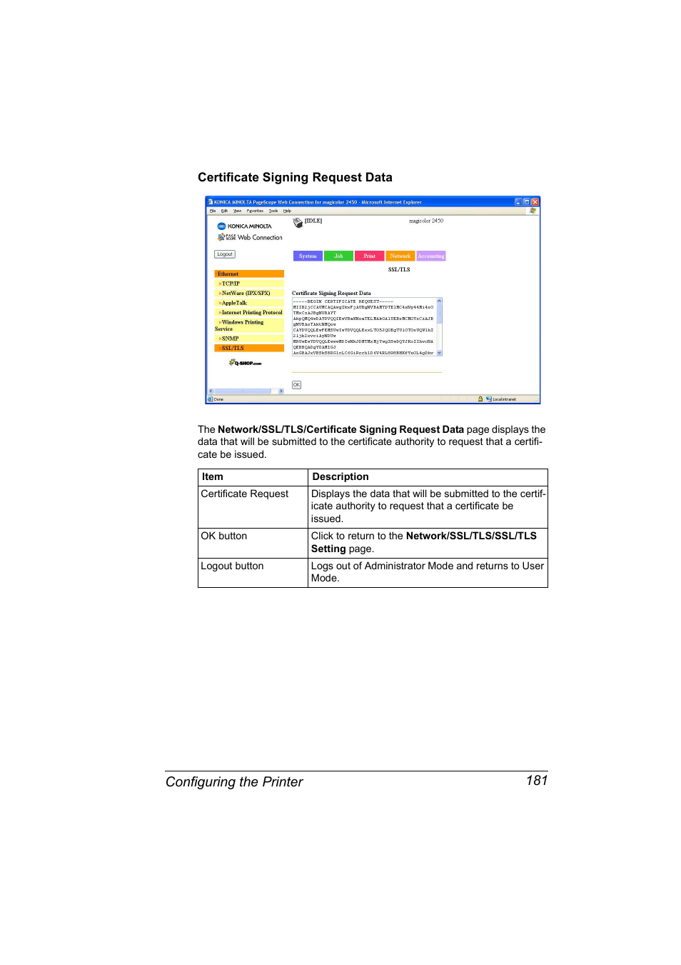 Certificate signing request data, Certificate signing request data 181, Configuring the printer 181 | Konica Minolta Magicolor 2450 User Manual | Page 197 / 210