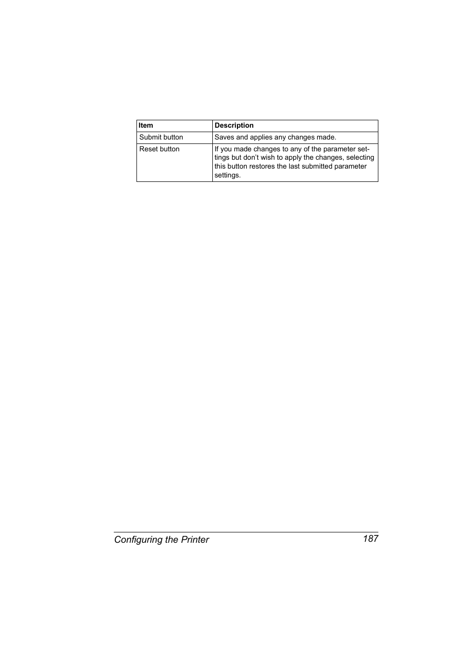 Configuring the printer 187 | Konica Minolta Magicolor 2450 User Manual | Page 203 / 210