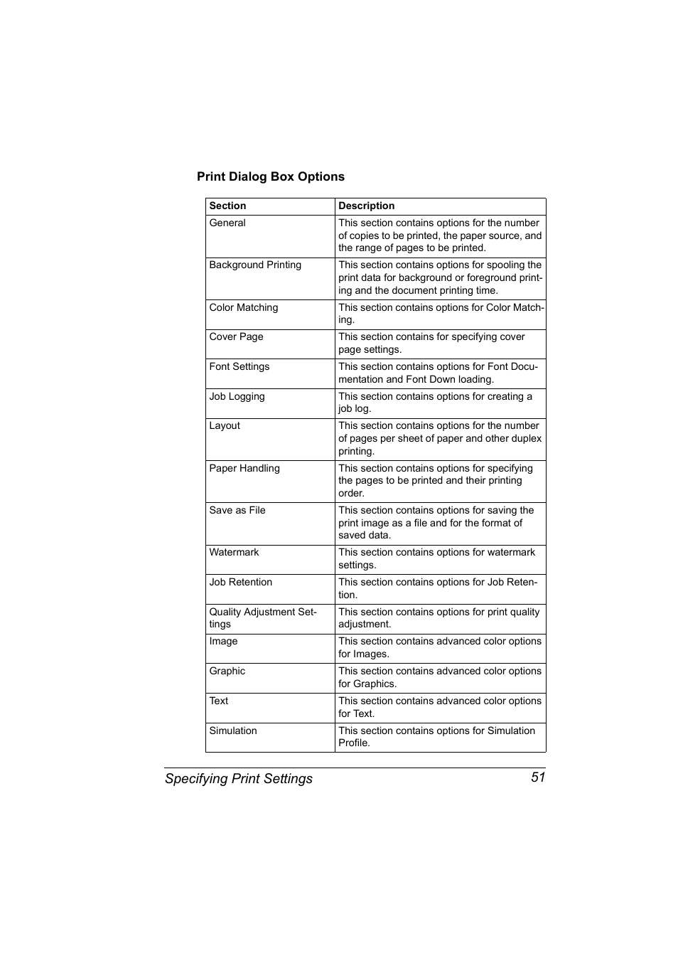 Print dialog box options, Print dialog box options 51, Specifying print settings 51 | Konica Minolta Magicolor 2450 User Manual | Page 67 / 210