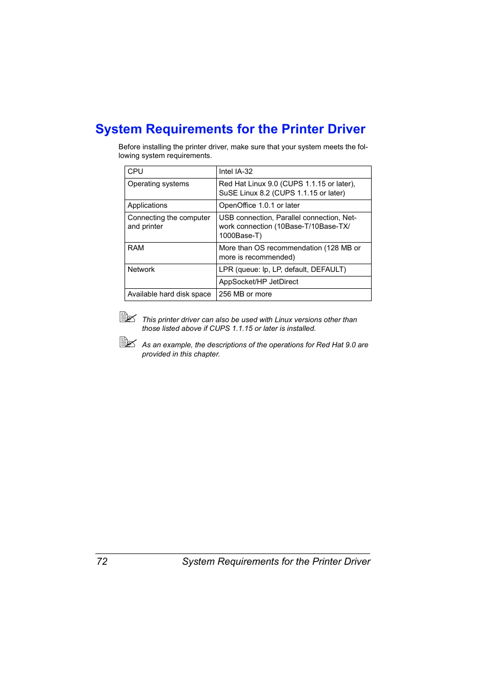 System requirements for the printer driver, System requirements for the printer driver 72 | Konica Minolta Magicolor 2450 User Manual | Page 88 / 210