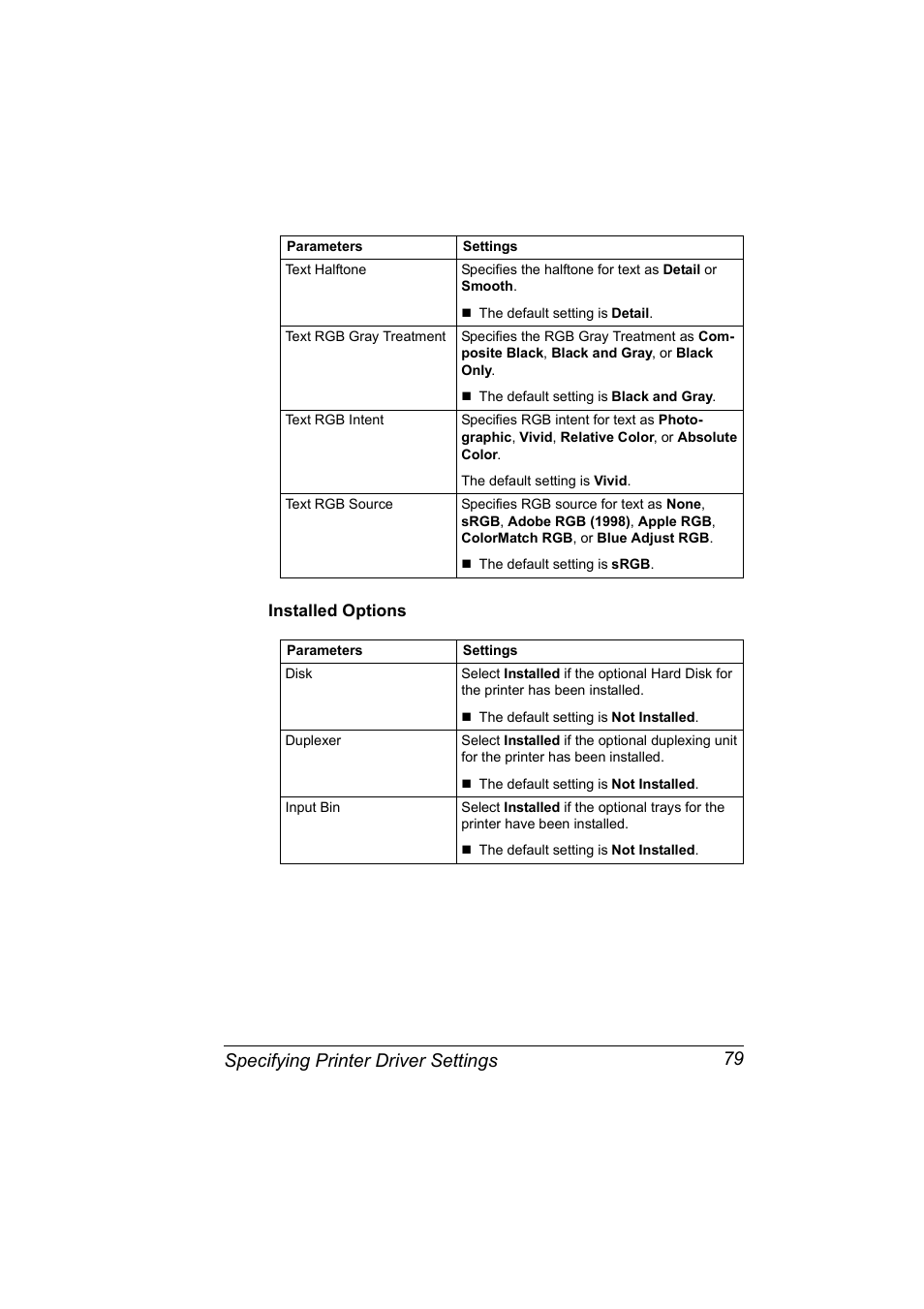 Installed options, Installed options 79, Specifying printer driver settings 79 | Konica Minolta Magicolor 2450 User Manual | Page 95 / 210
