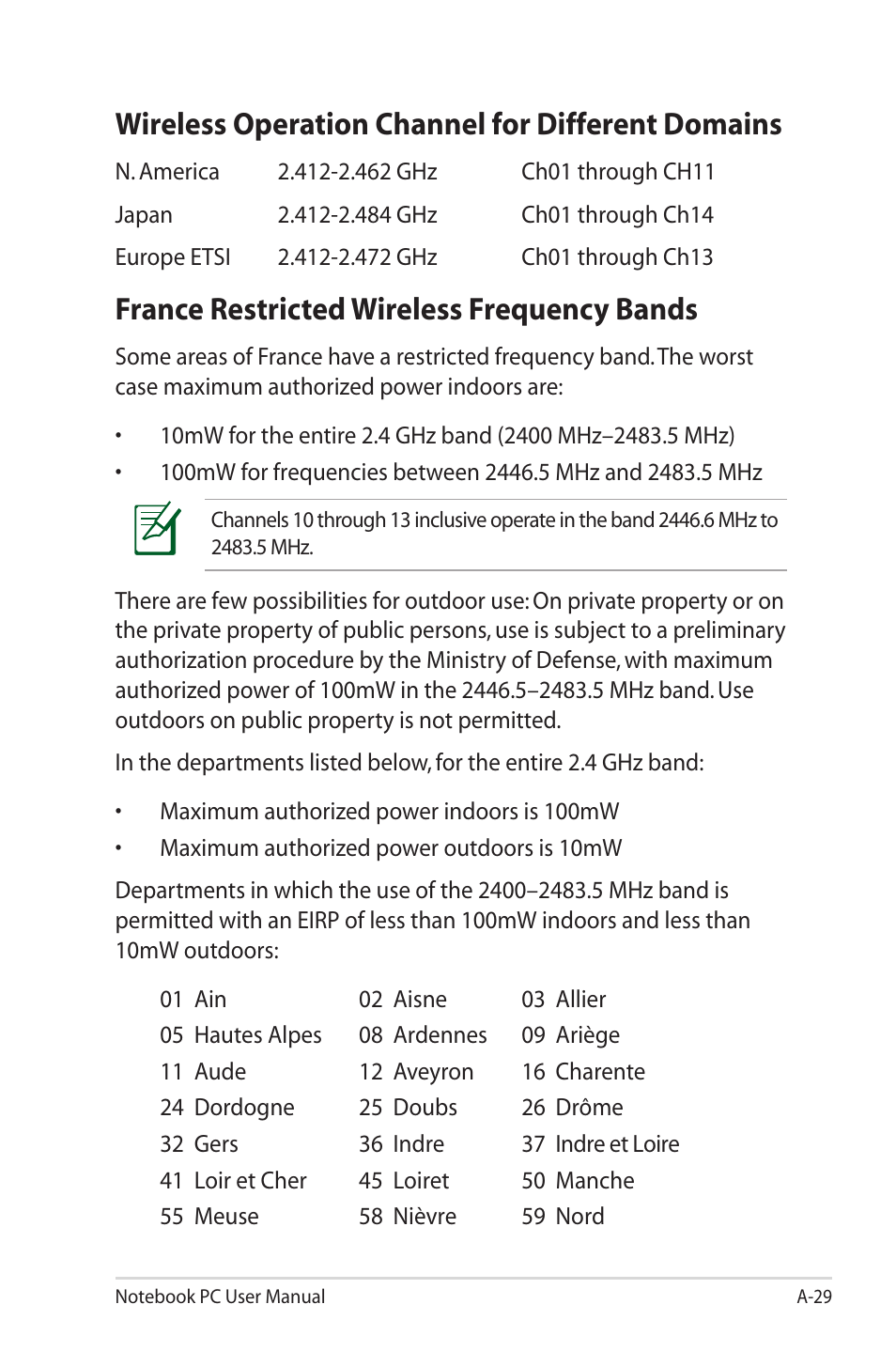 Wireless operation channel for different domains, France restricted wireless frequency bands | Asus E6934 User Manual | Page 105 / 118