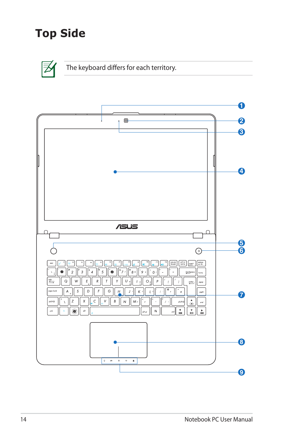 Top side, The keyboard differs for each territory | Asus E6934 User Manual | Page 14 / 118