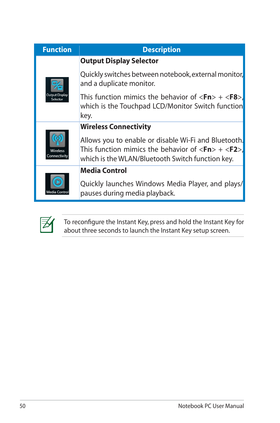 Asus E6934 User Manual | Page 50 / 118