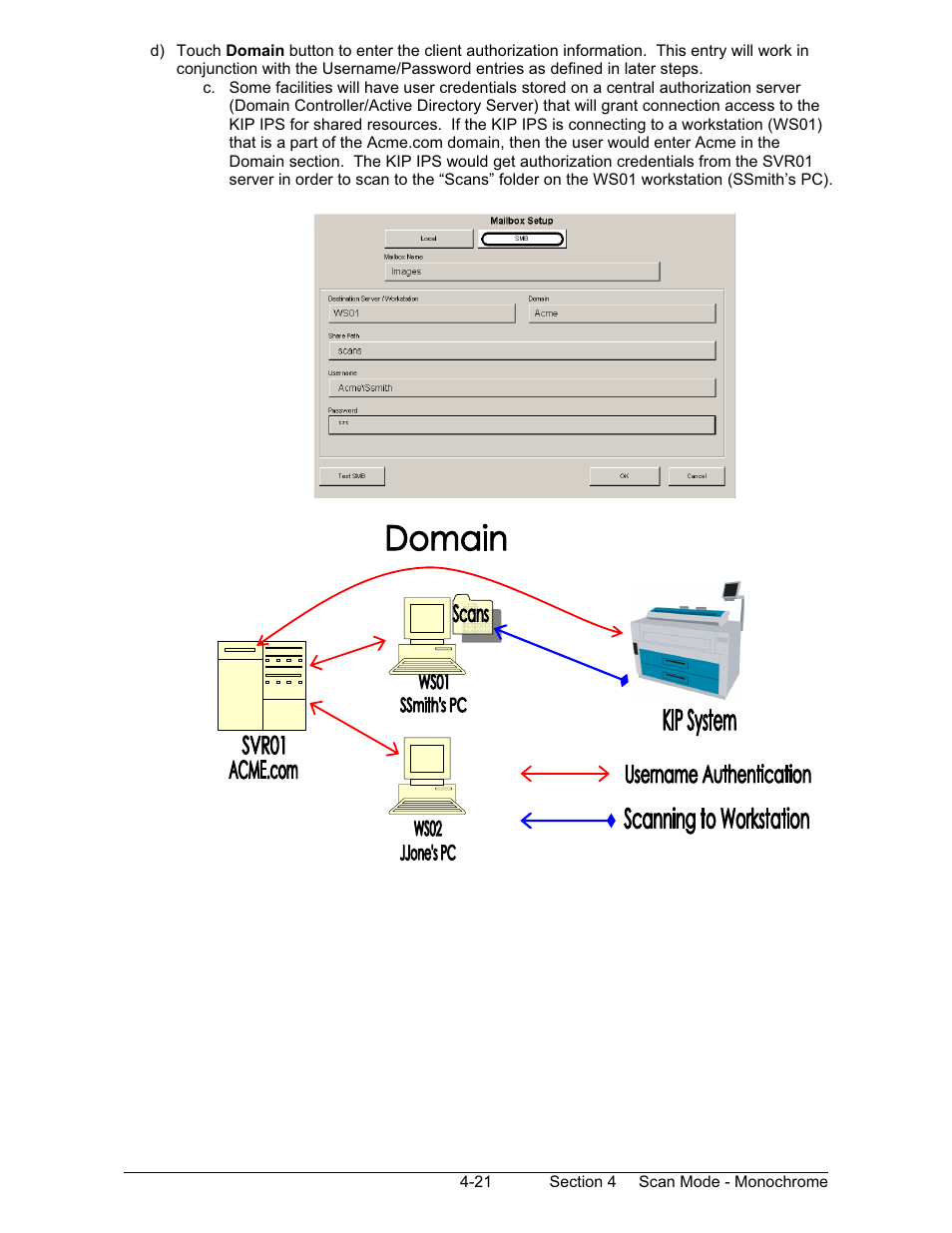 Konica Minolta KIP 600 Scanner User Manual | Page 106 / 151