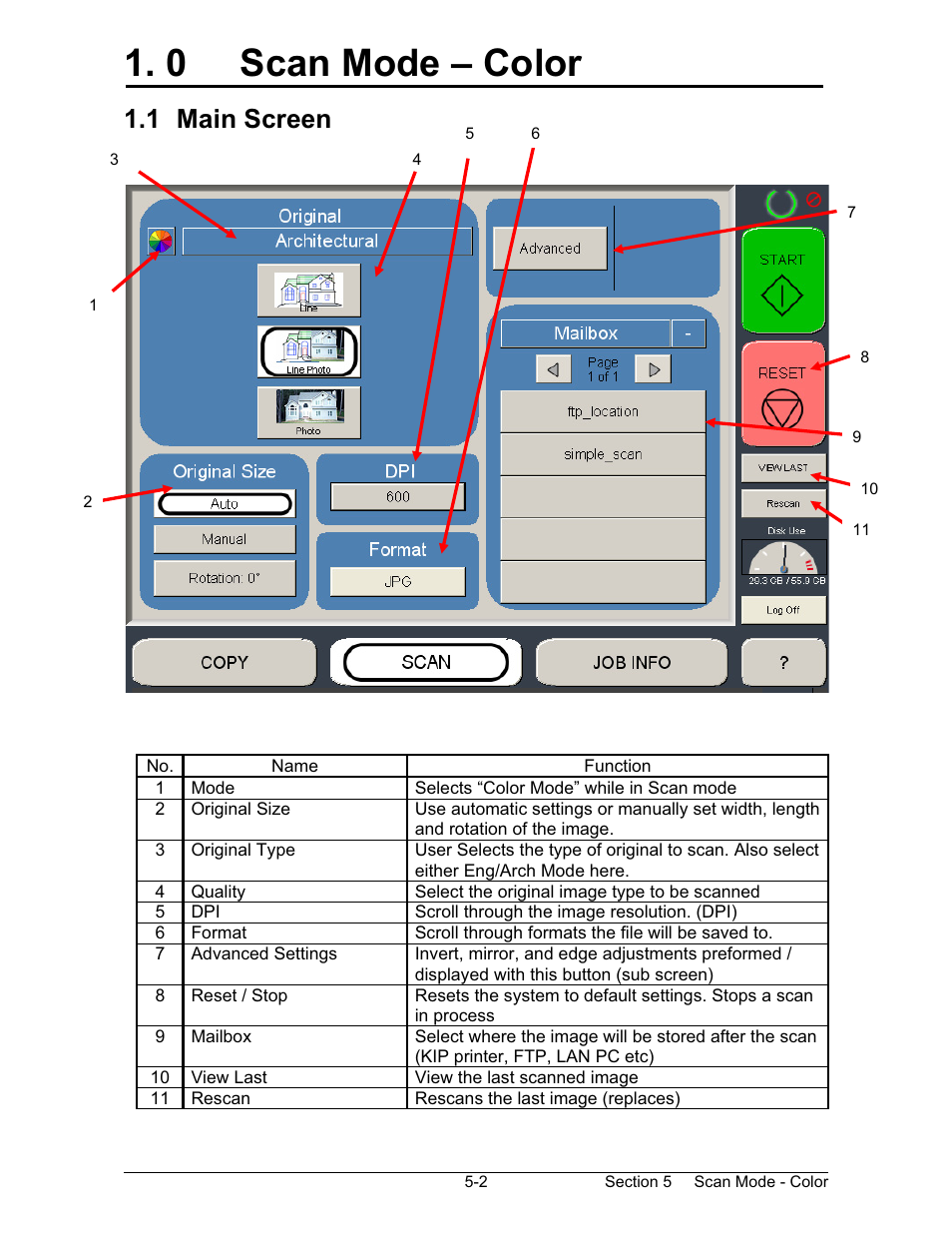 0 scan mode – color, 1 main screen | Konica Minolta KIP 600 Scanner User Manual | Page 114 / 151