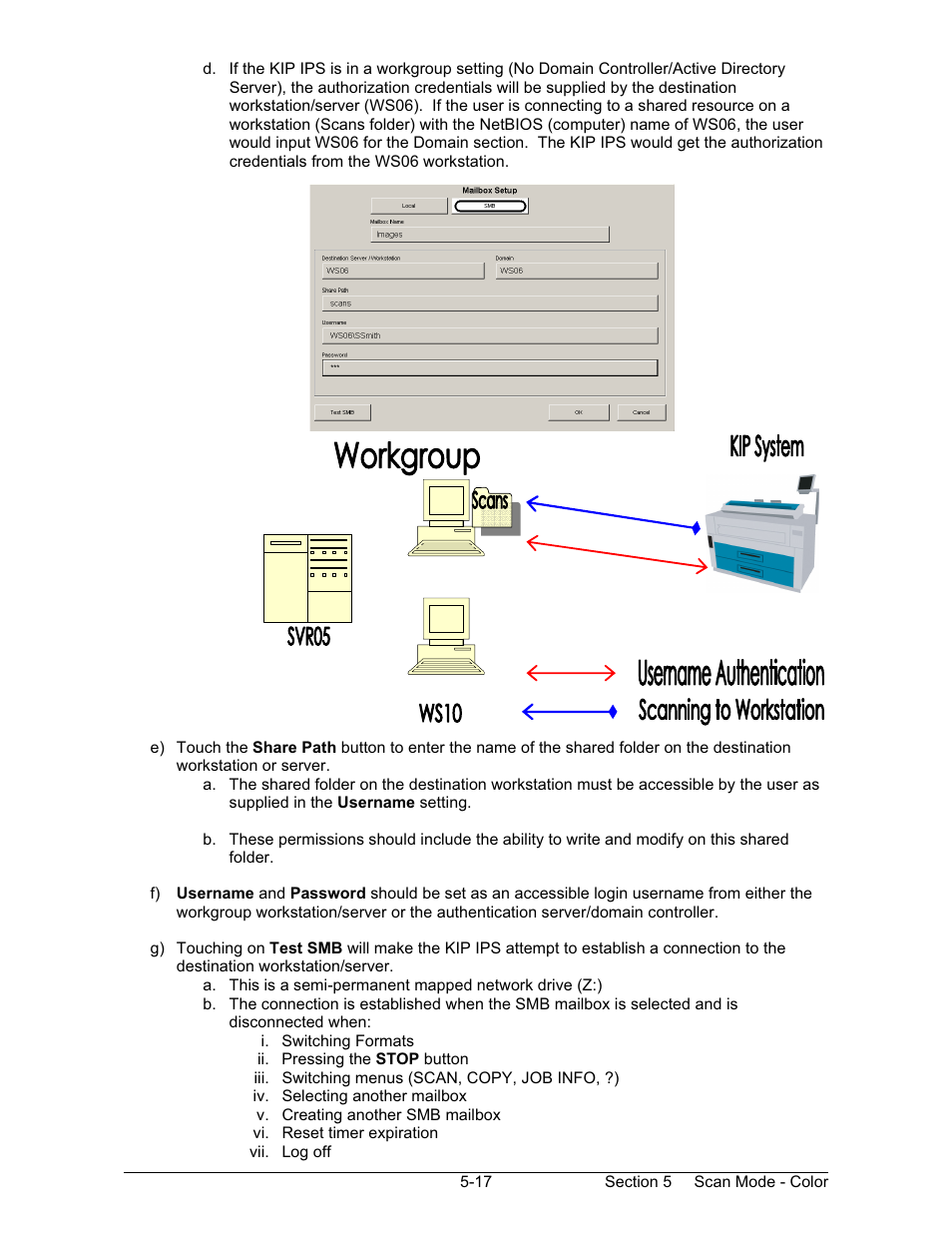 Konica Minolta KIP 600 Scanner User Manual | Page 129 / 151