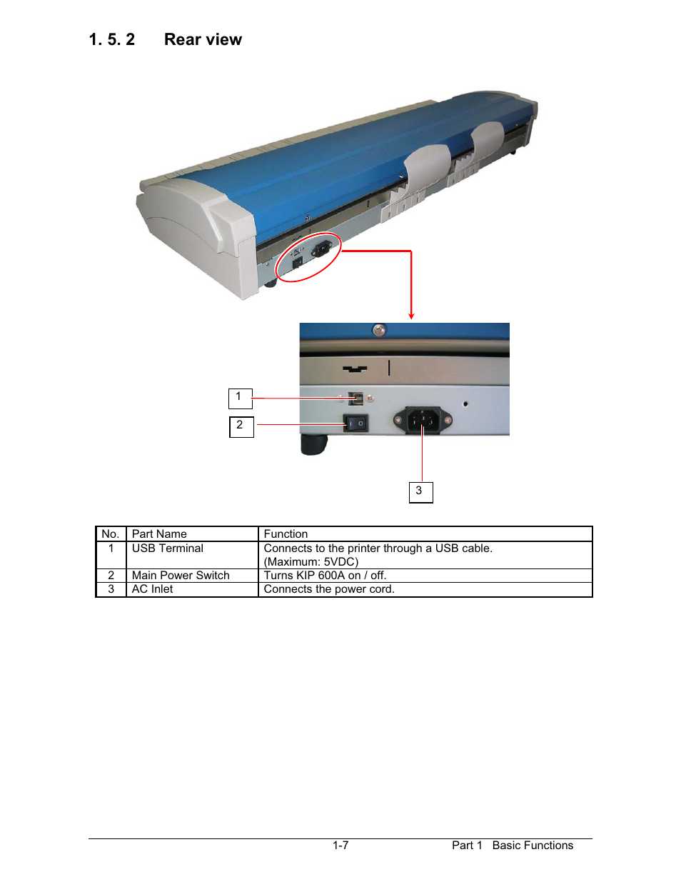 5. 2 rear view | Konica Minolta KIP 600 Scanner User Manual | Page 13 / 151