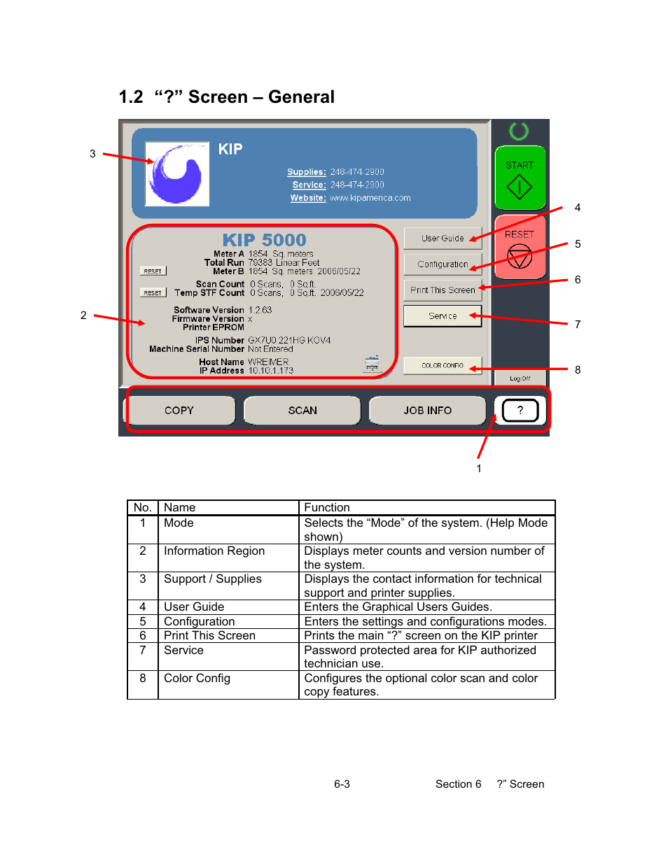 2 “?” screen – general | Konica Minolta KIP 600 Scanner User Manual | Page 135 / 151