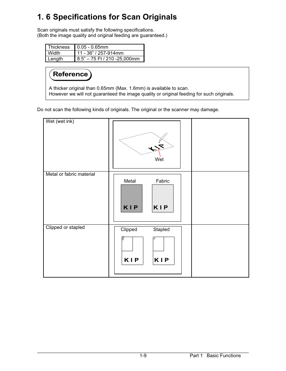 6 specifications for scan originals, Reference | Konica Minolta KIP 600 Scanner User Manual | Page 15 / 151