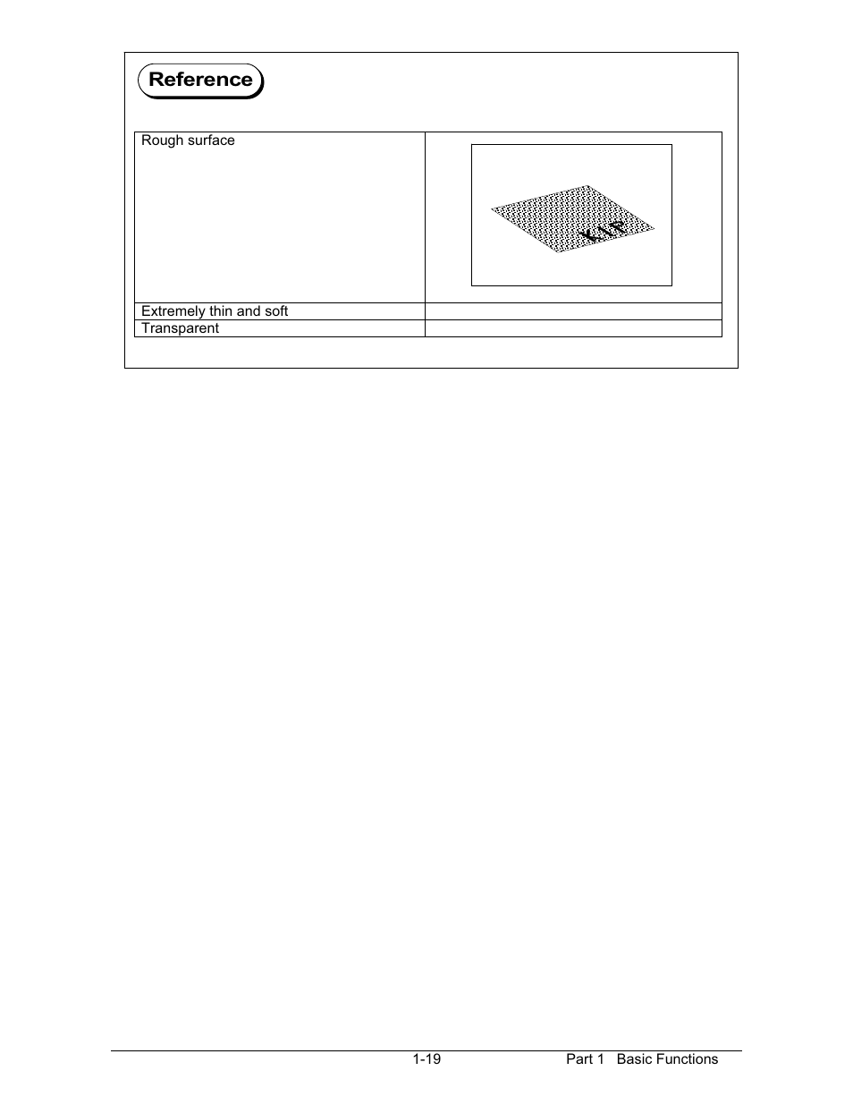 Reference | Konica Minolta KIP 600 Scanner User Manual | Page 25 / 151