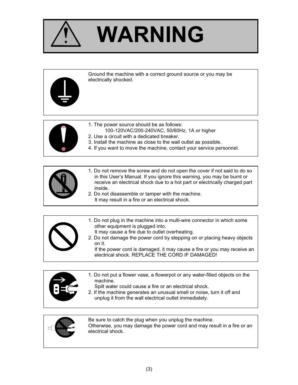 Warning | Konica Minolta KIP 600 Scanner User Manual | Page 4 / 151