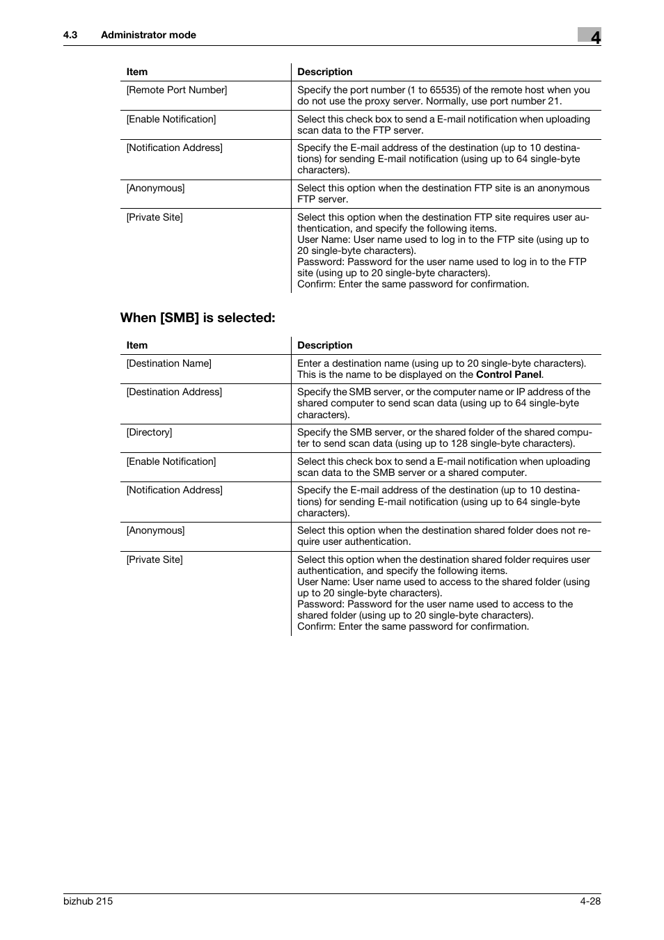 When [smb] is selected, When [smb] is selected: -28 | Konica Minolta Bizhub 215 User Manual | Page 68 / 93