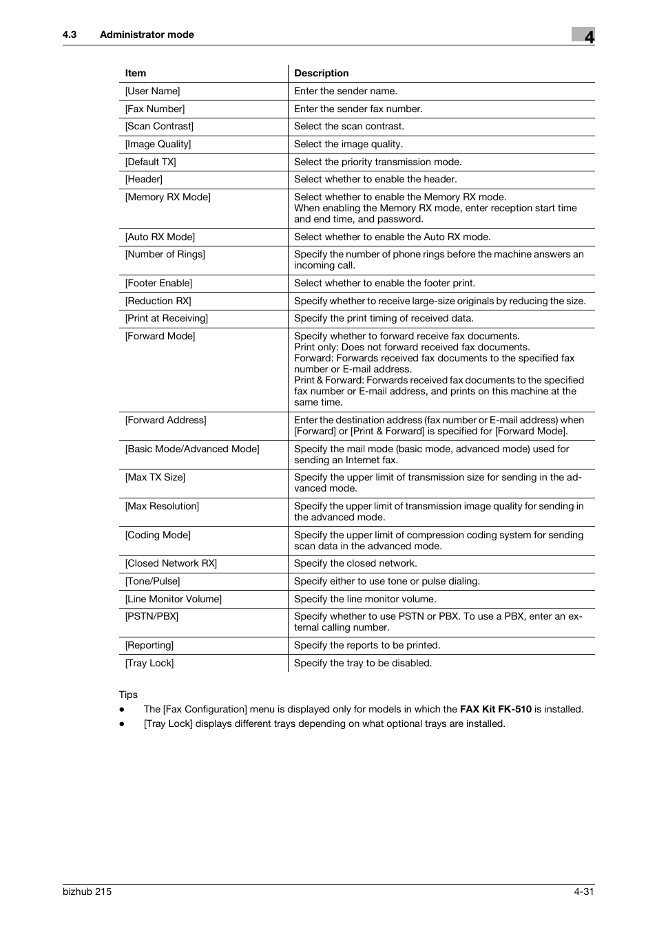 Konica Minolta Bizhub 215 User Manual | Page 71 / 93