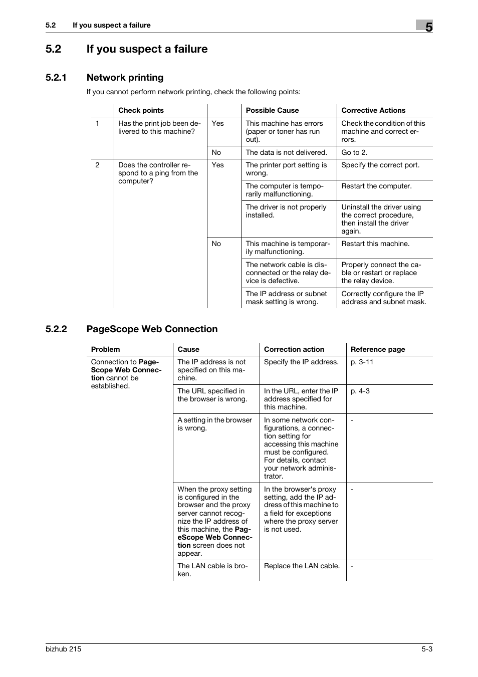 2 if you suspect a failure, 1 network printing, If you suspect a failure -3 | Network printing -3, 2 pagescope web connection | Konica Minolta Bizhub 215 User Manual | Page 86 / 93