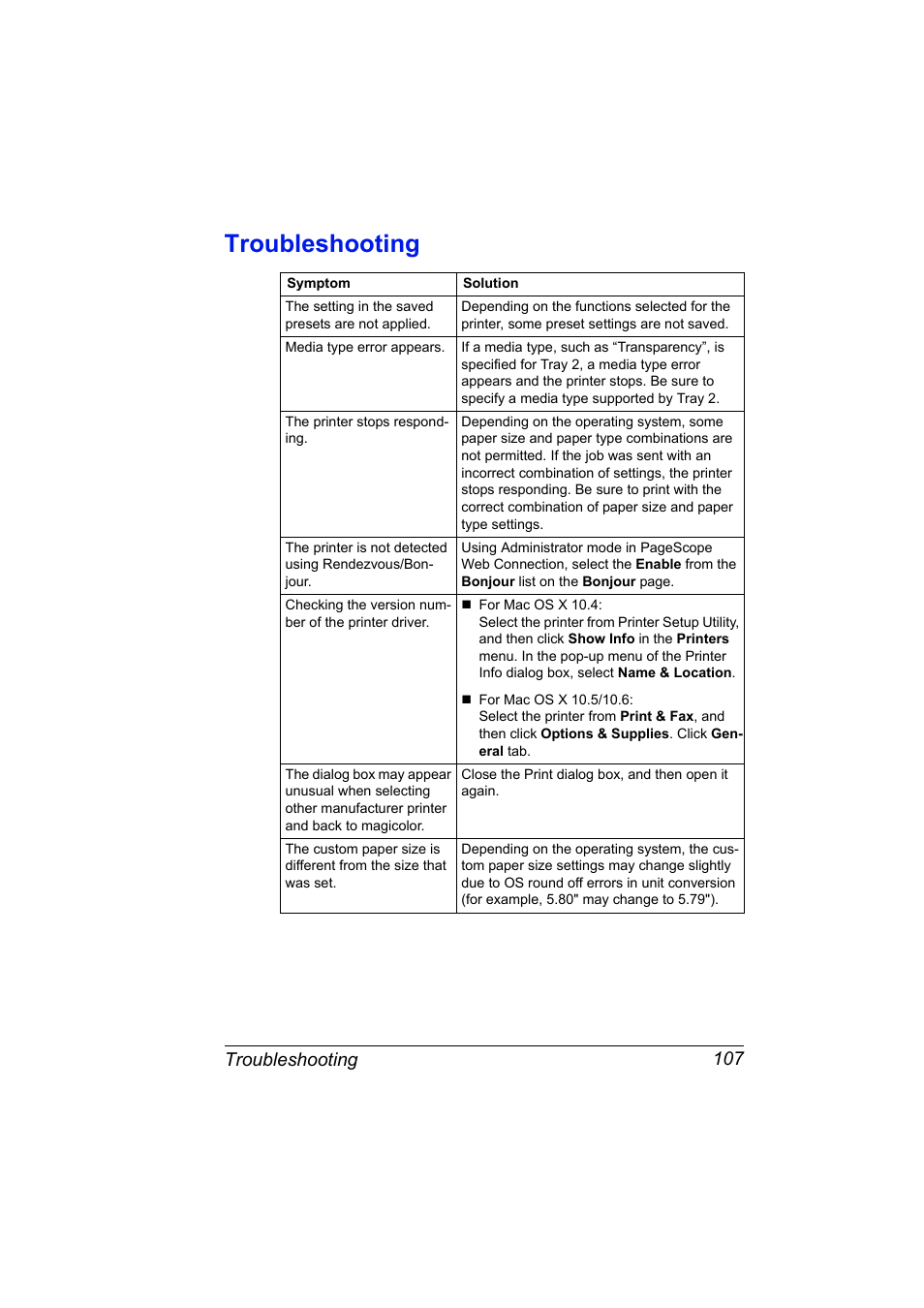 Troubleshooting, Troubleshooting 107 | Konica Minolta magicolor 4690MF User Manual | Page 123 / 312