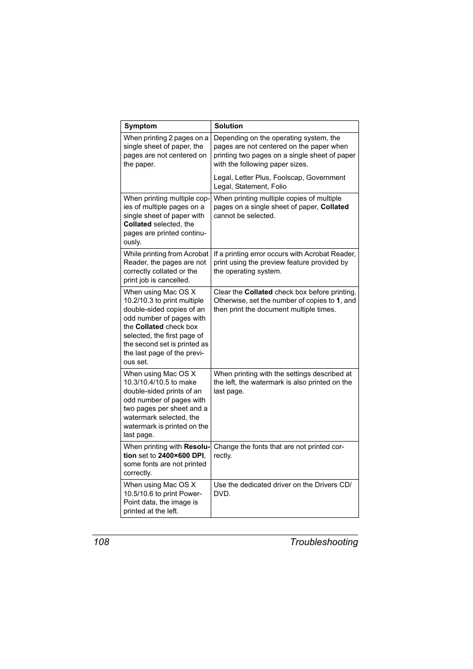 Troubleshooting 108 | Konica Minolta magicolor 4690MF User Manual | Page 124 / 312