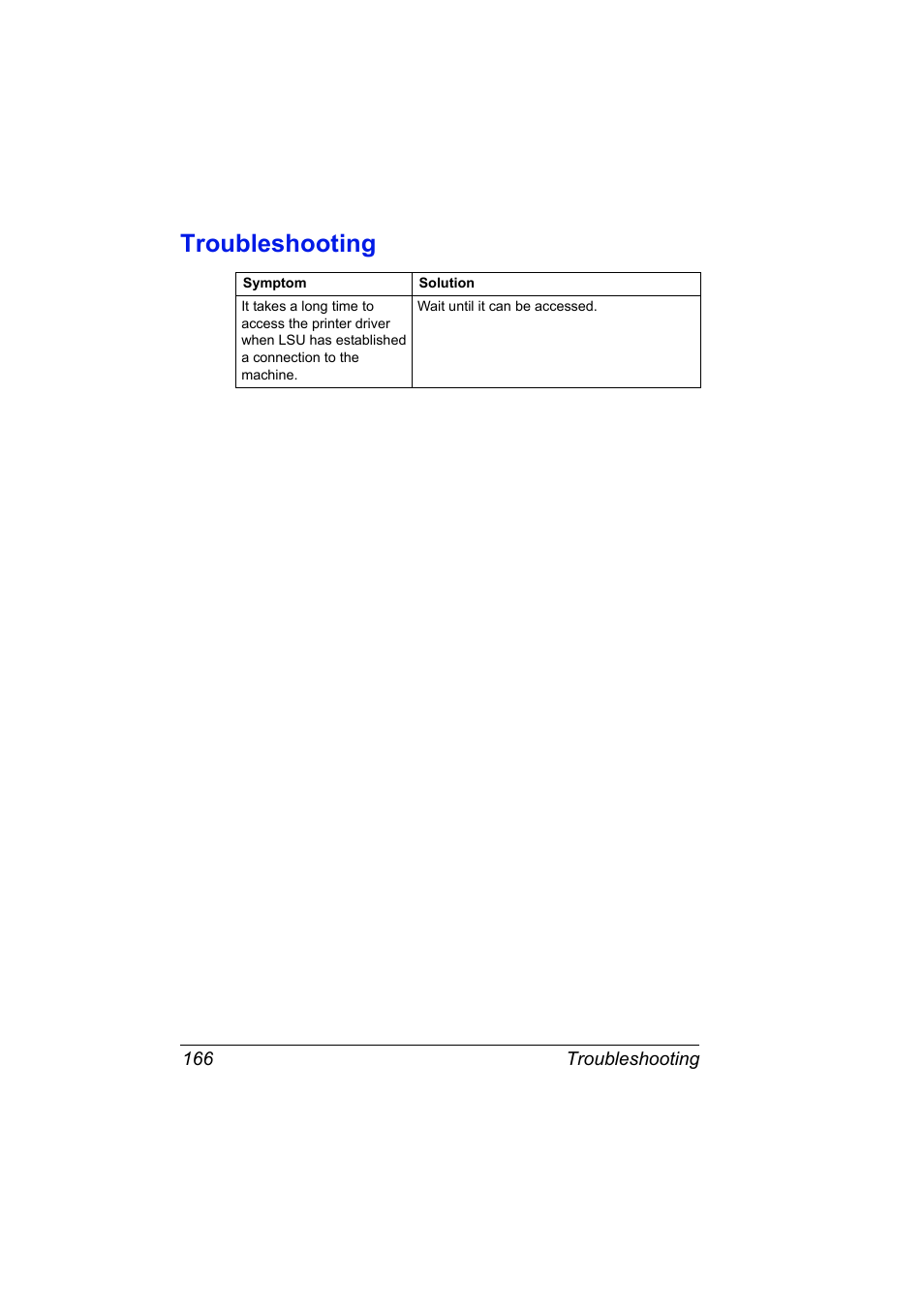 Troubleshooting, Troubleshooting 166 | Konica Minolta magicolor 4690MF User Manual | Page 182 / 312