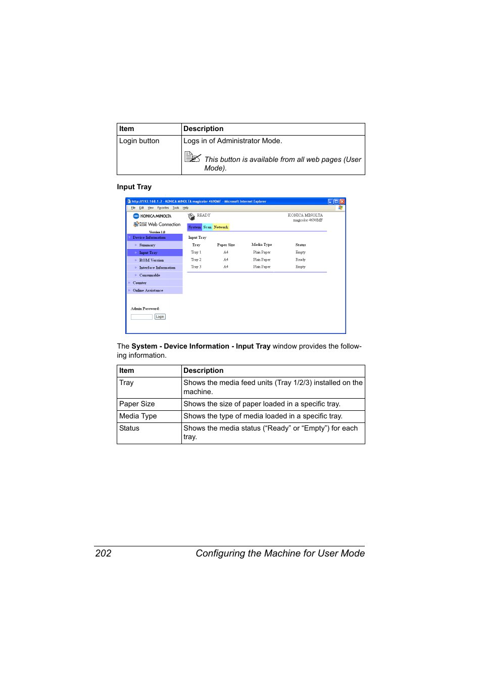 Configuring the machine for user mode 202 | Konica Minolta magicolor 4690MF User Manual | Page 218 / 312