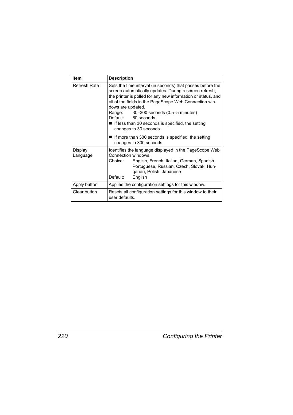 Configuring the printer 220 | Konica Minolta magicolor 4690MF User Manual | Page 236 / 312