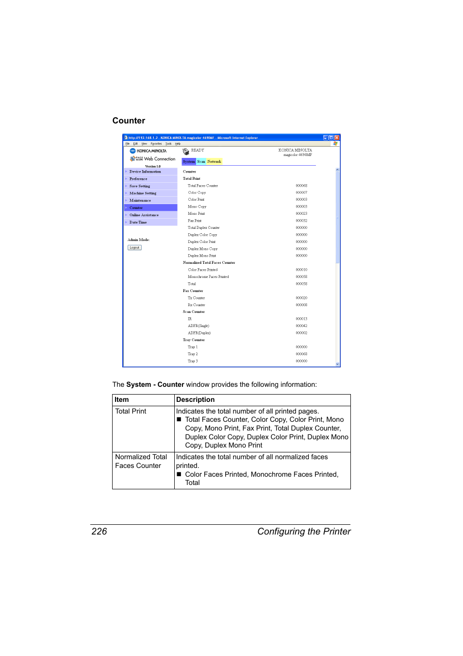 Counter, Counter 226, Configuring the printer 226 | Konica Minolta magicolor 4690MF User Manual | Page 242 / 312