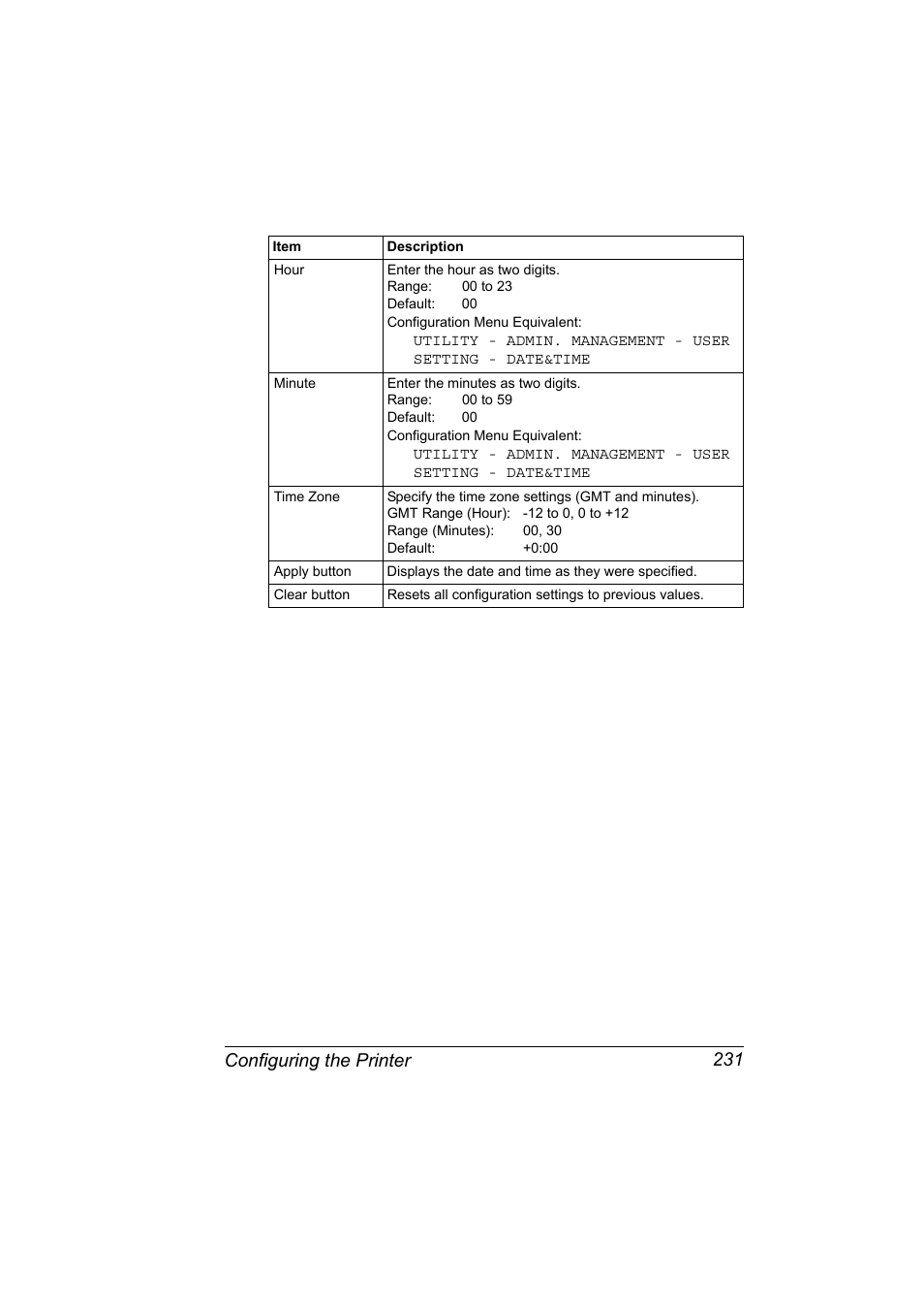 Configuring the printer 231 | Konica Minolta magicolor 4690MF User Manual | Page 247 / 312